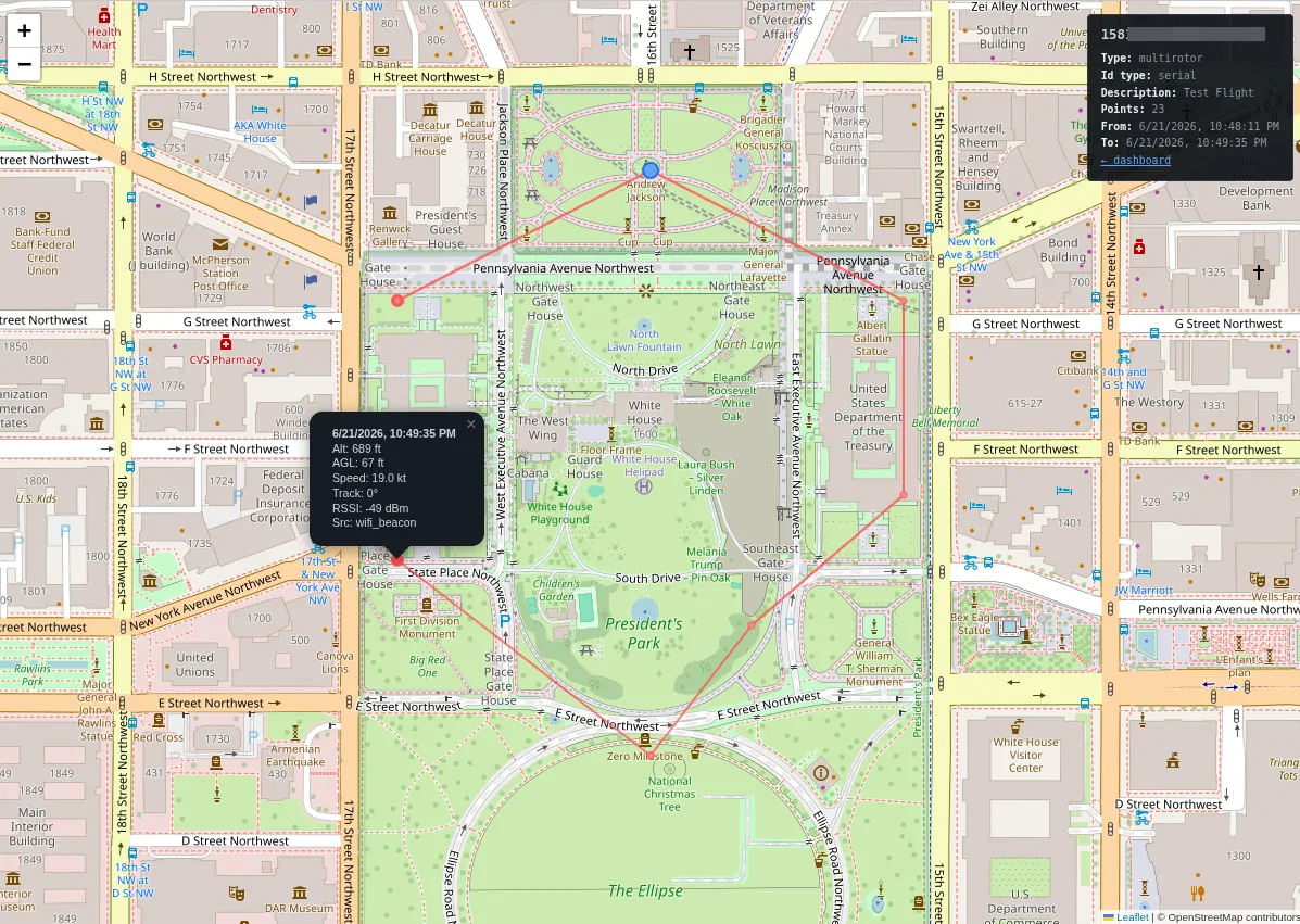The dump3411 map view: a drone’s flight path traced in red over a street map around the White House, with the operator’s position pinned and a popup showing one point’s time, altitude, speed, signal strength, and Wi-Fi Beacon source.